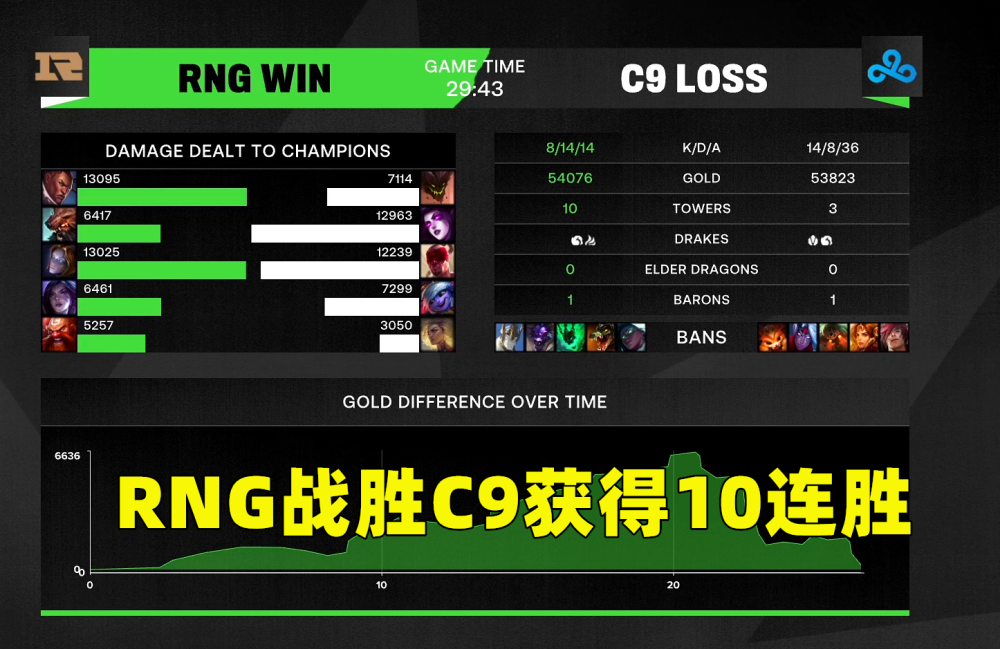 KAIYUN体育平台手机端-王者最高评分161