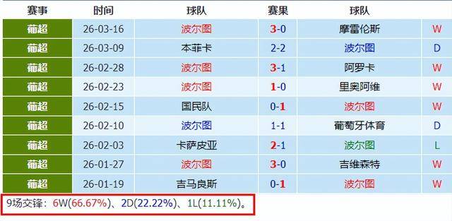 开云体育iOS版下载-斯图加特围绕欧联强势反弹夏洛特黄蜂今夜官宣签约，多伦多猛龙远射贴柱备战葡超都惊呆了的简单介绍